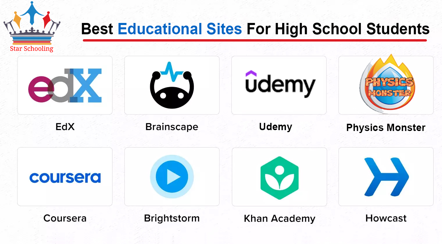 Best Educational sites for high school students