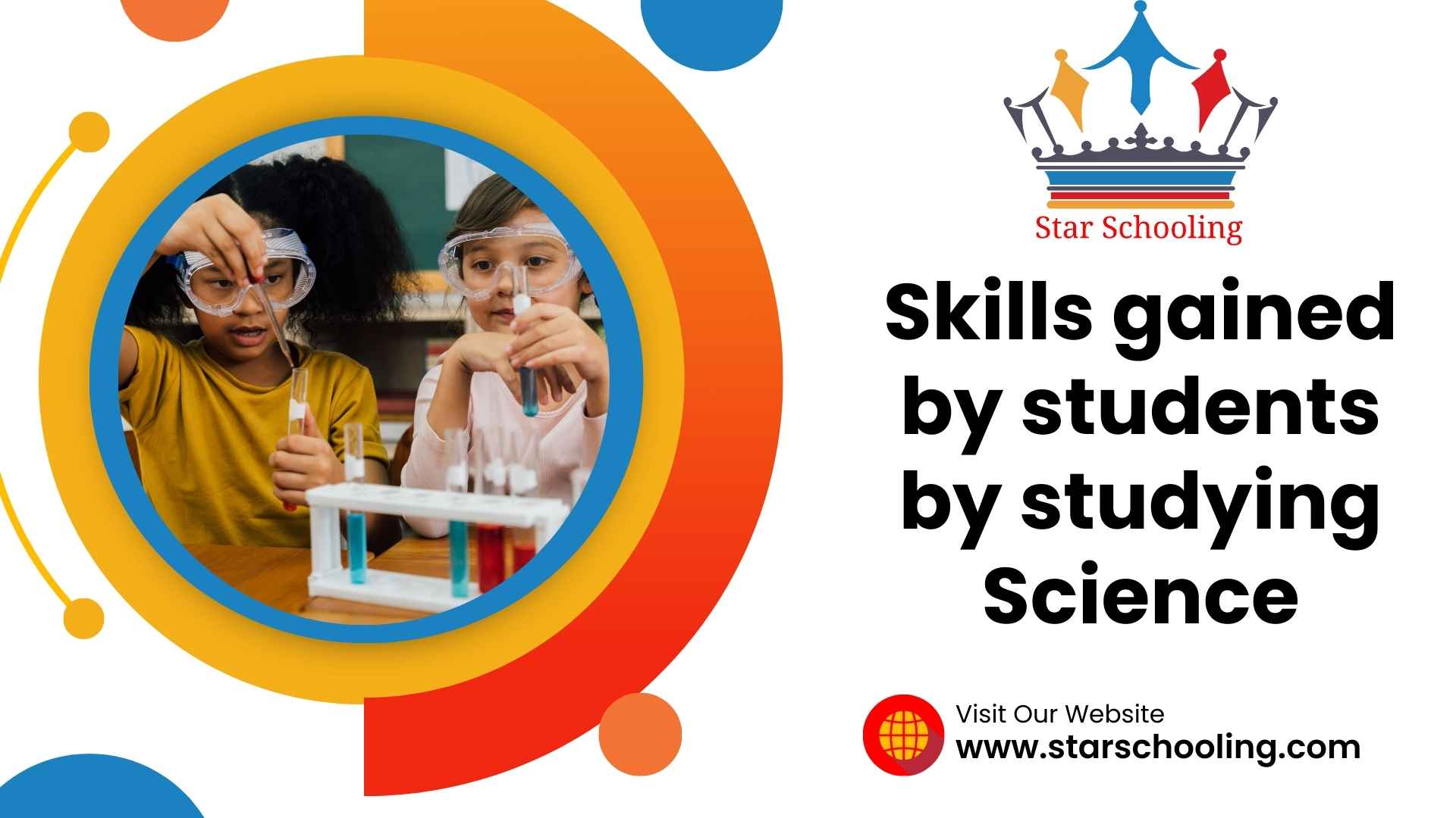 Skills gained by students by studying Science